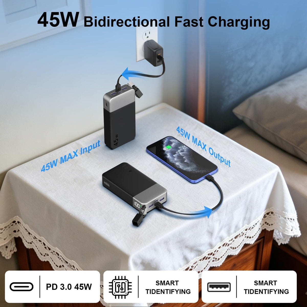 NOBIS Cargador portátil 20000mAh 45W Power Bank con cable desmontab...