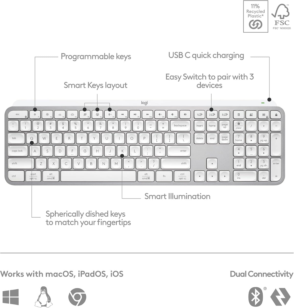 Logitech MX Keys S Teclado Inalámbrico Perfil Bajo Fluido Preciso -...