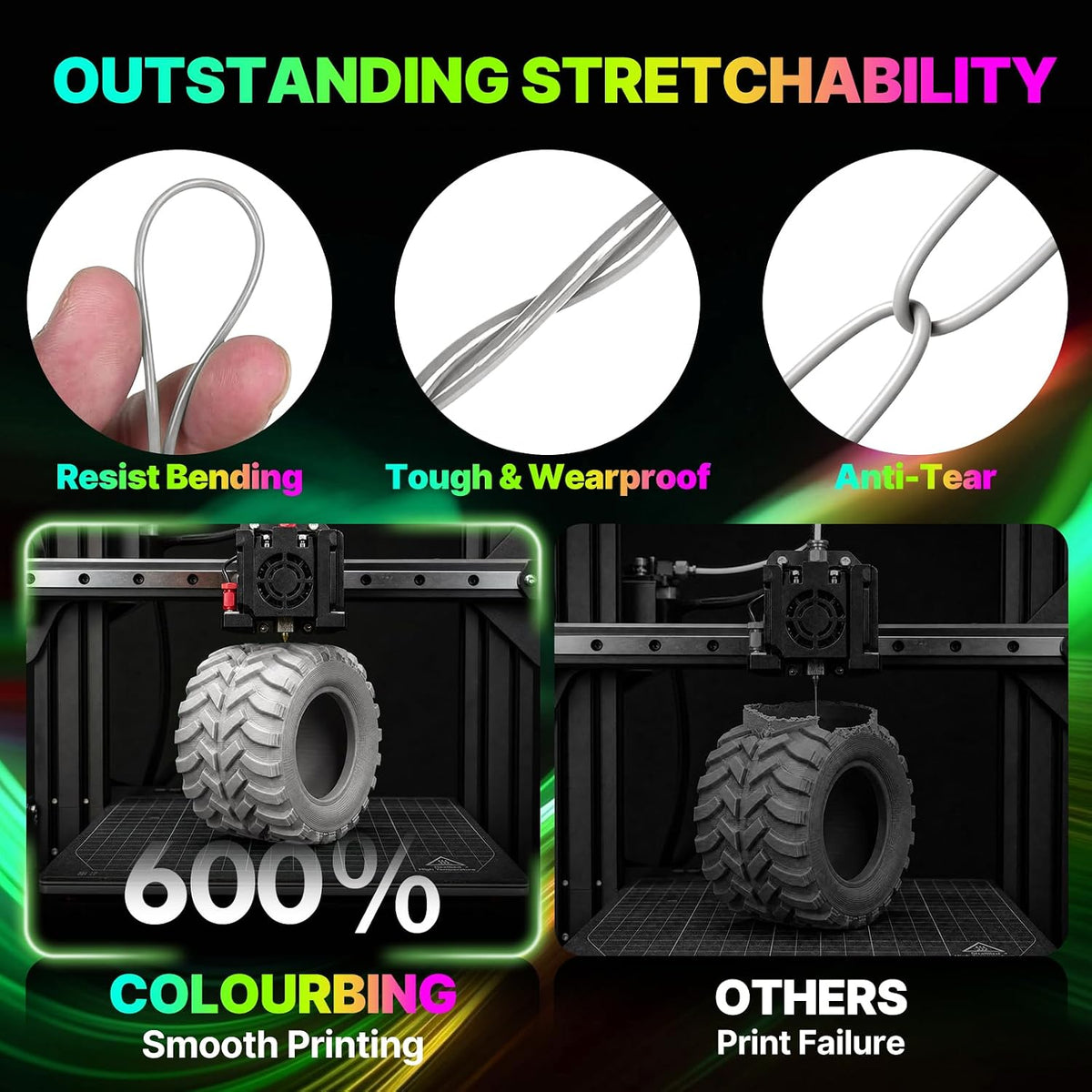 Colourbing Filamento de impresora 3D flexible de TPU 95A, suave y e...
