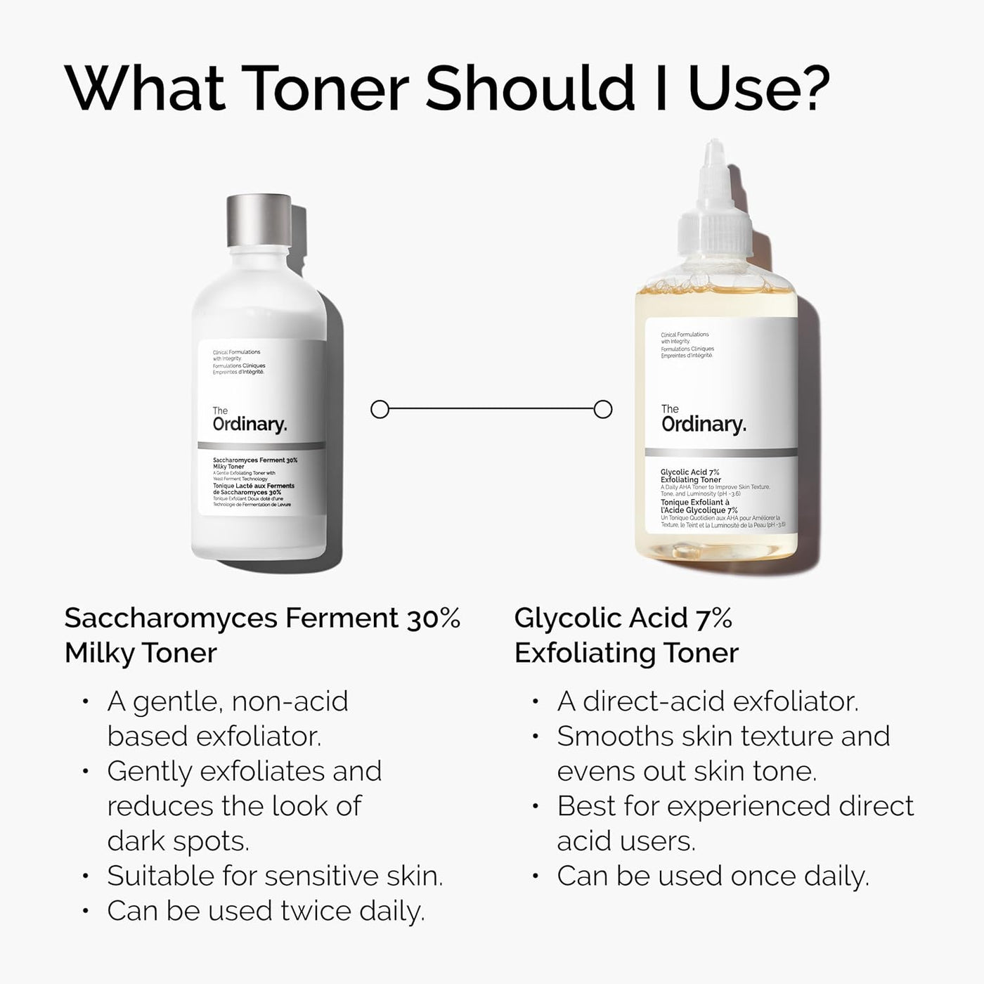 The Ordinary Tónico Exfoliante 7% Ácido Glicólico Tamaño: 3,4 fl oz (paquete de 1)
