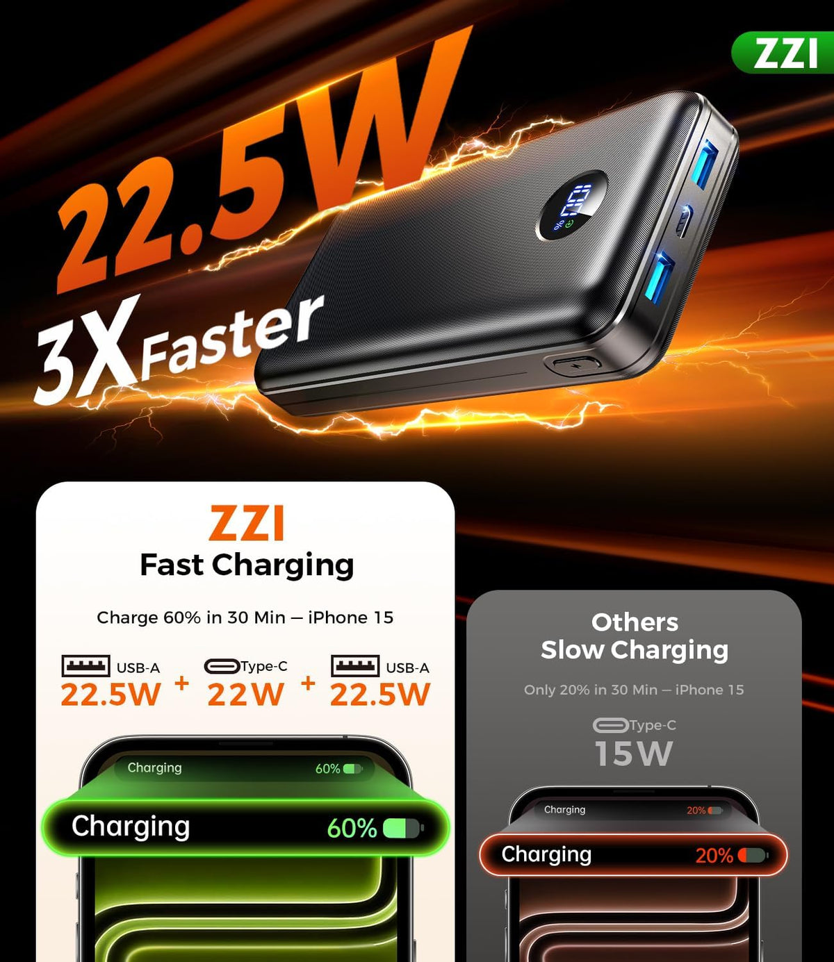 Cargador portátil ZZI Power Bank 60000mAh, batería de carga rápida...