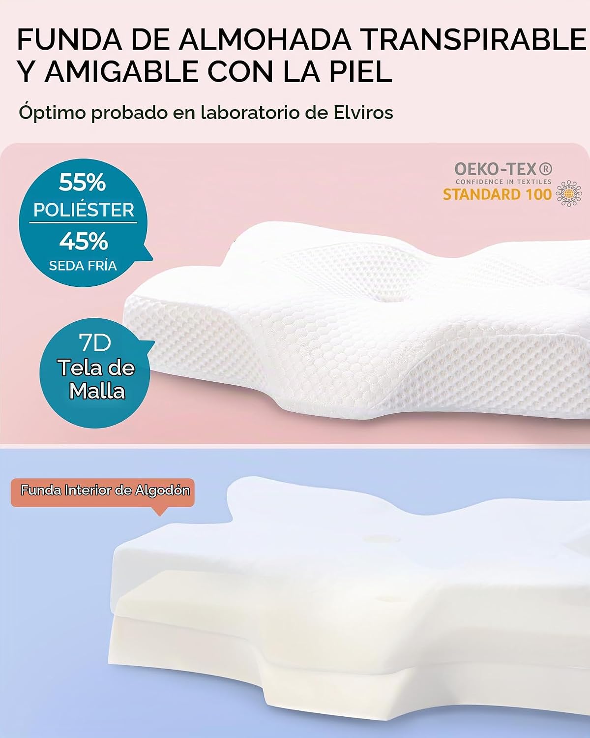 Elviros Almohadas cervicales de espuma viscoelástica para aliviar e...