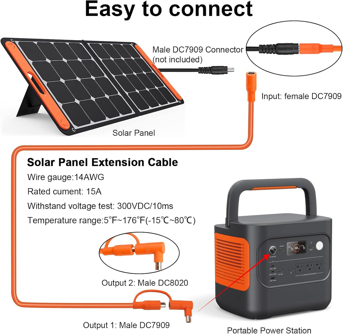 Cable de extensión de panel solar DC7909 de 40 pies 14AWG compatibl...