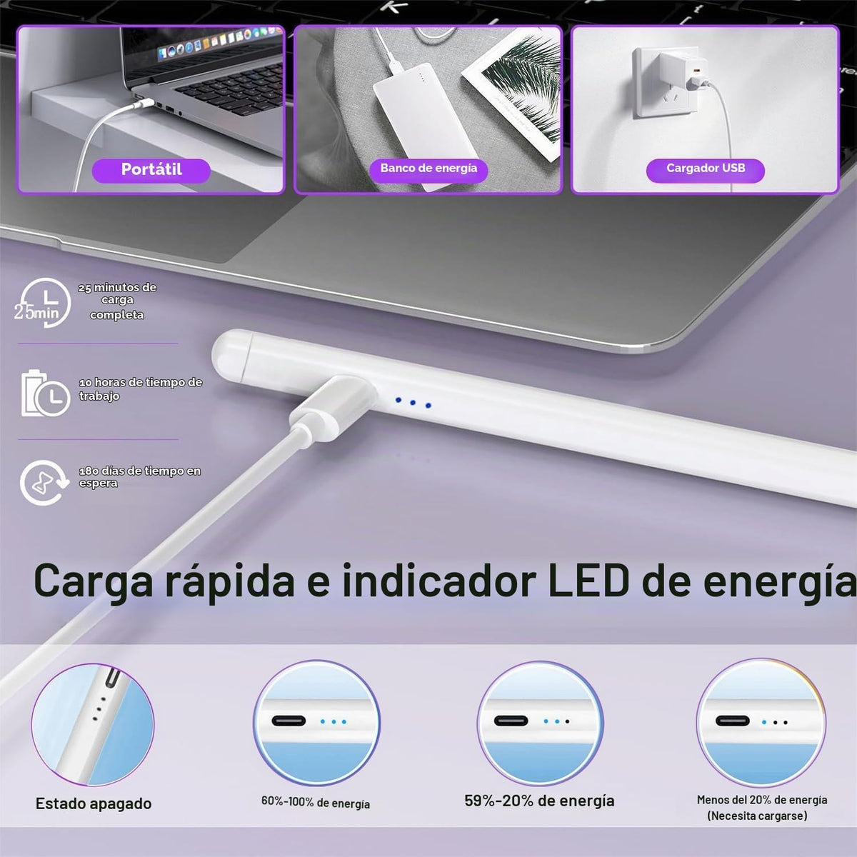 Lápiz óptico para Apple iPad A16\/11th (2018-2026), paquete de 2 bo...