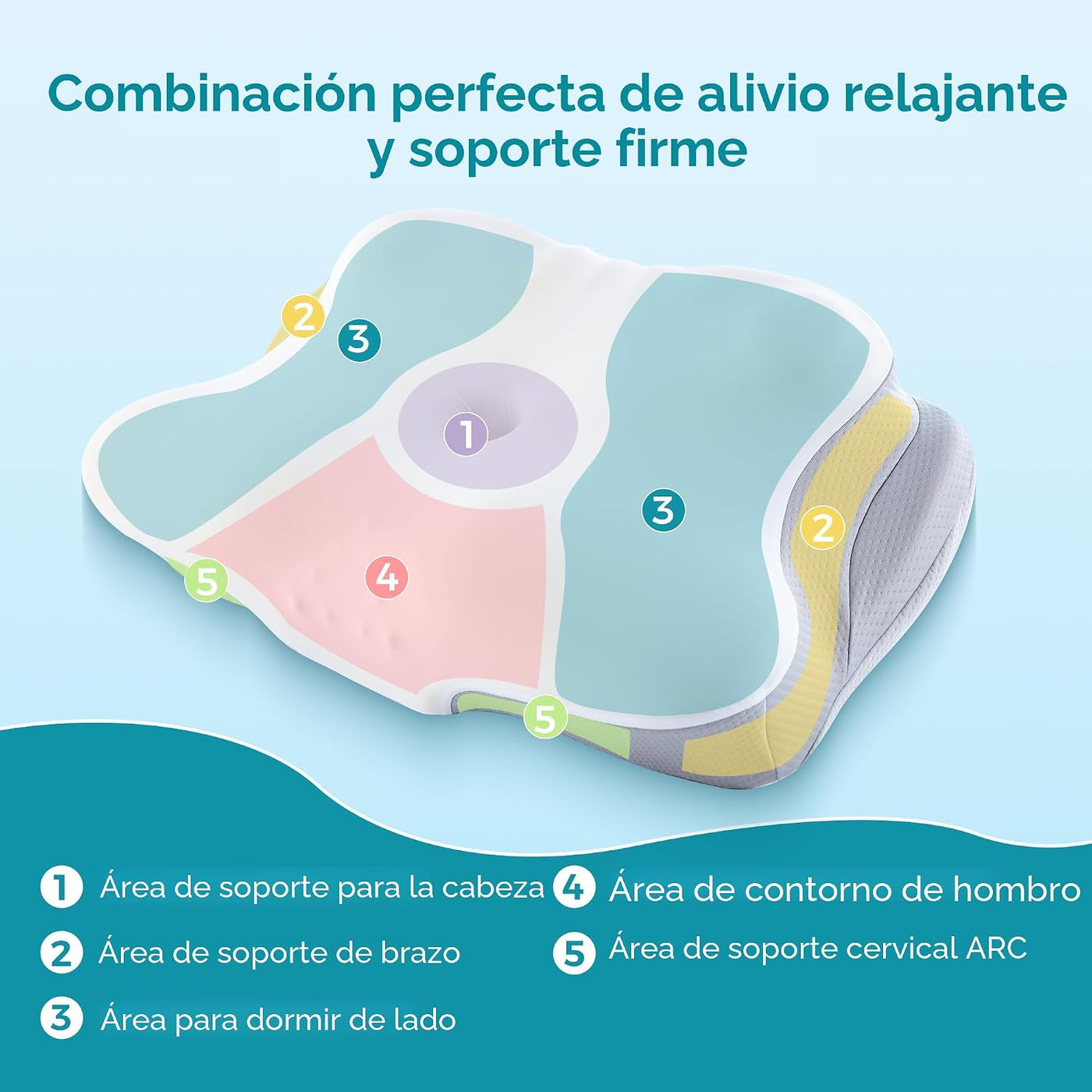 BDEUS Almohada cervical para la apnea del sueño, almohada cervical...