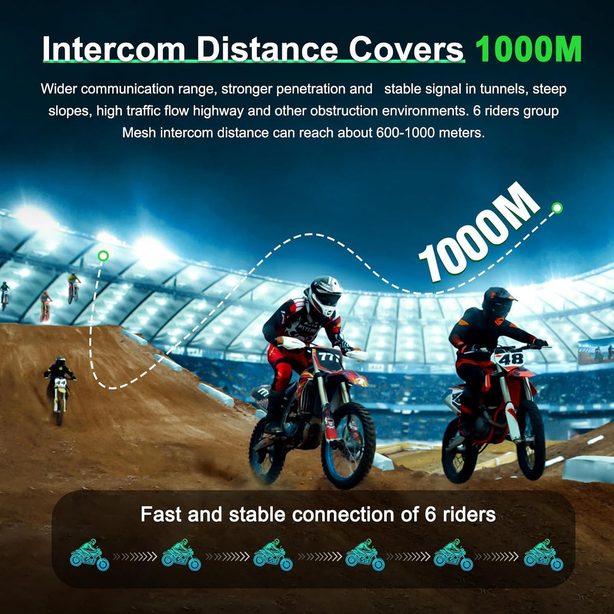 iSunergy Mesh 3.0 - Auriculares Bluetooth para motocicleta, 6 Rider...