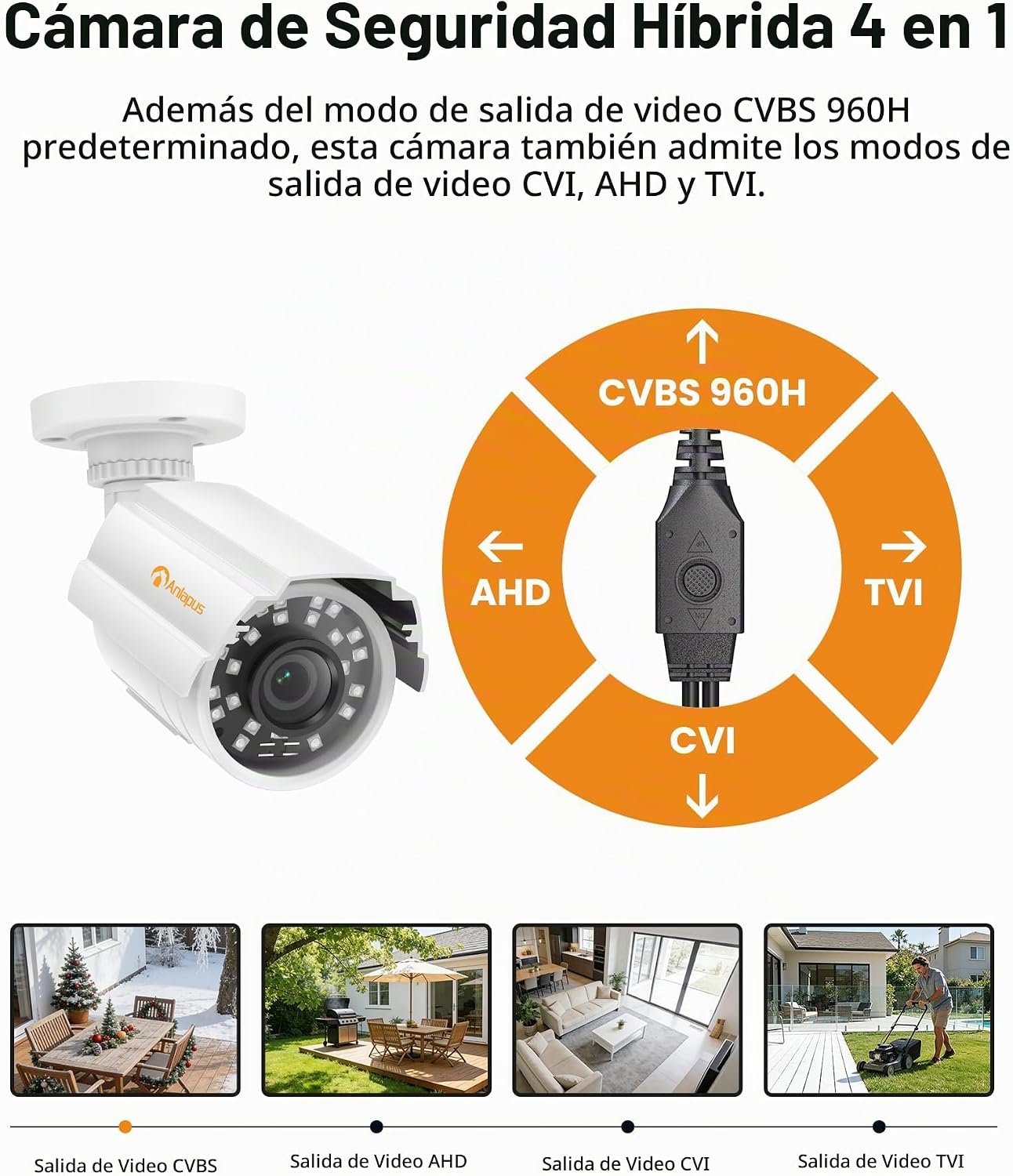Anlapus Cámara de seguridad híbrida 4 en 1 HD 1080P al aire libre,...