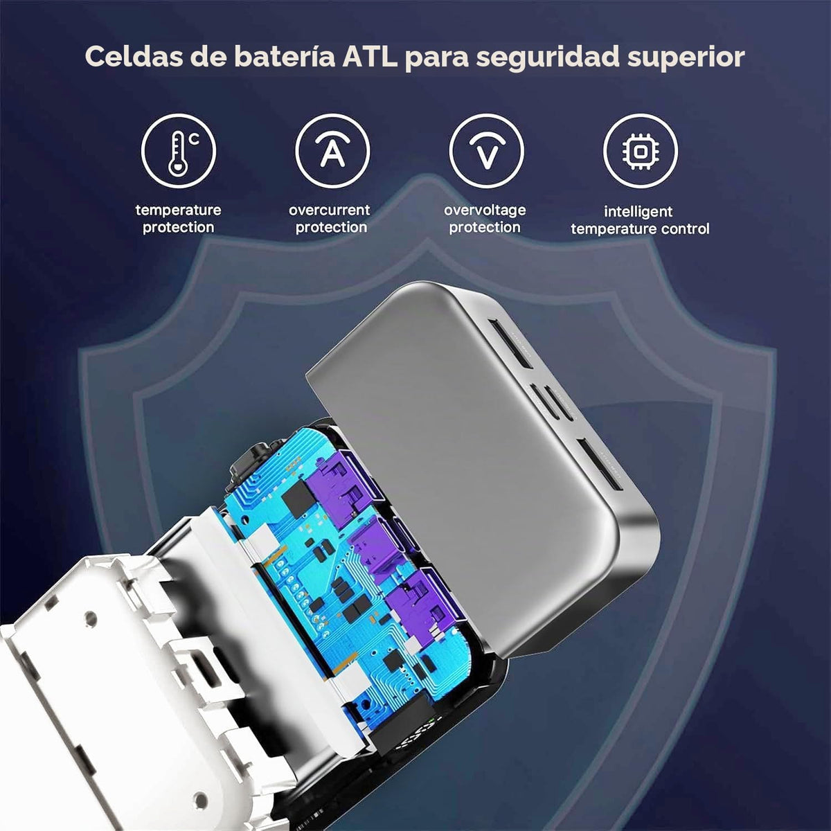 Cargador portátil JUOVI 45W 20000mAh banco de energía de carga en a...