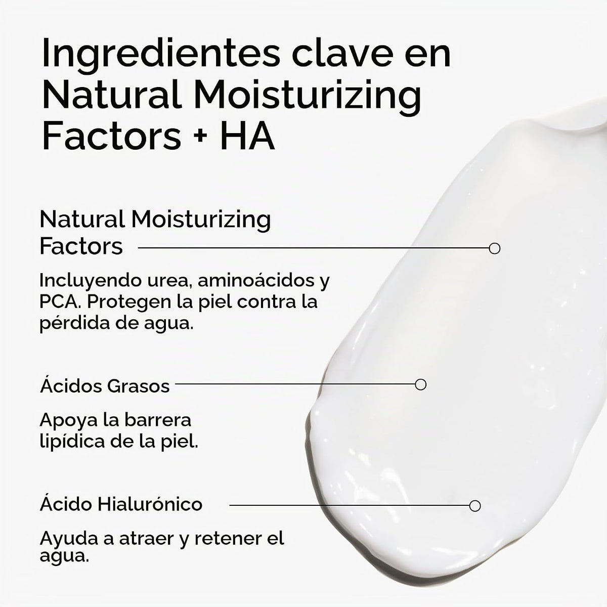 Los factores hidratantes naturales ordinarios + ácido hialurónico,...