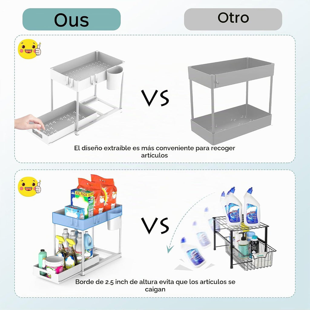 Paquete de 2 organizadores debajo del fregadero con cajón extraíble...