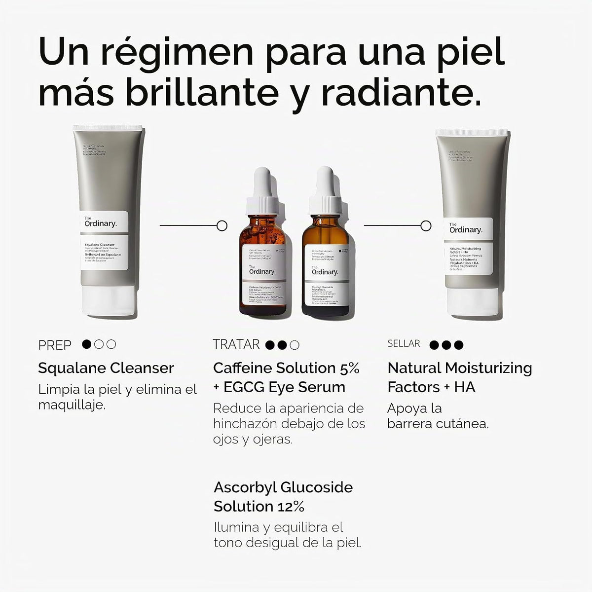 The Ordinary Caffeine Solution 5% + EGCG Eye Serum, suero desinflam...