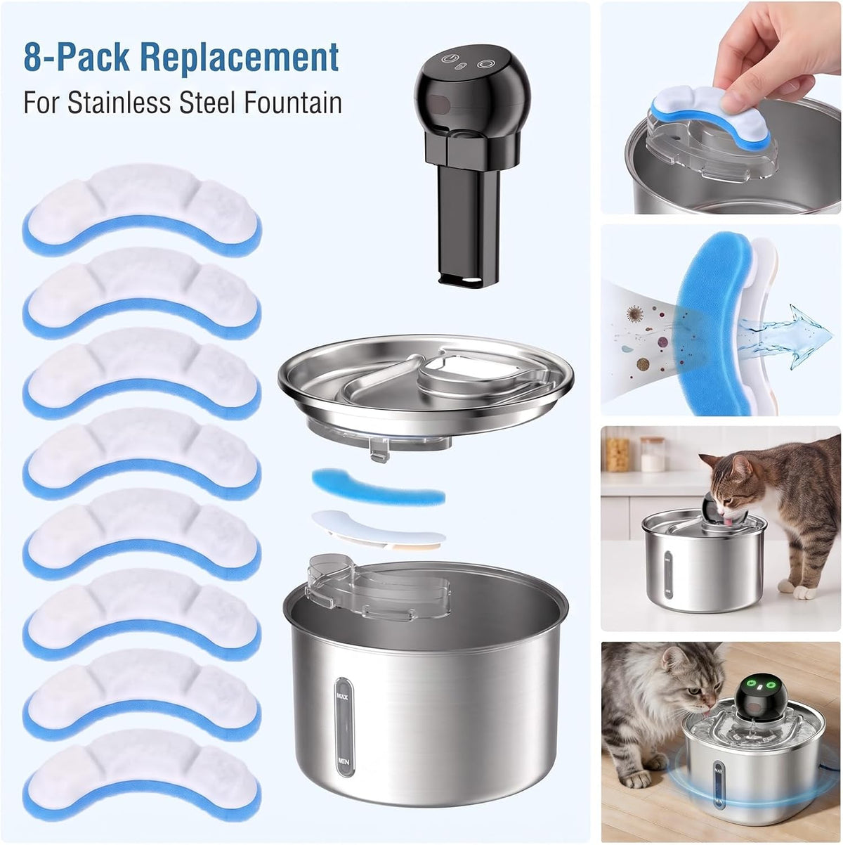 SavfuMe - Filtro de fuente de agua para gatos: 8 en 1 Kit de filtro...