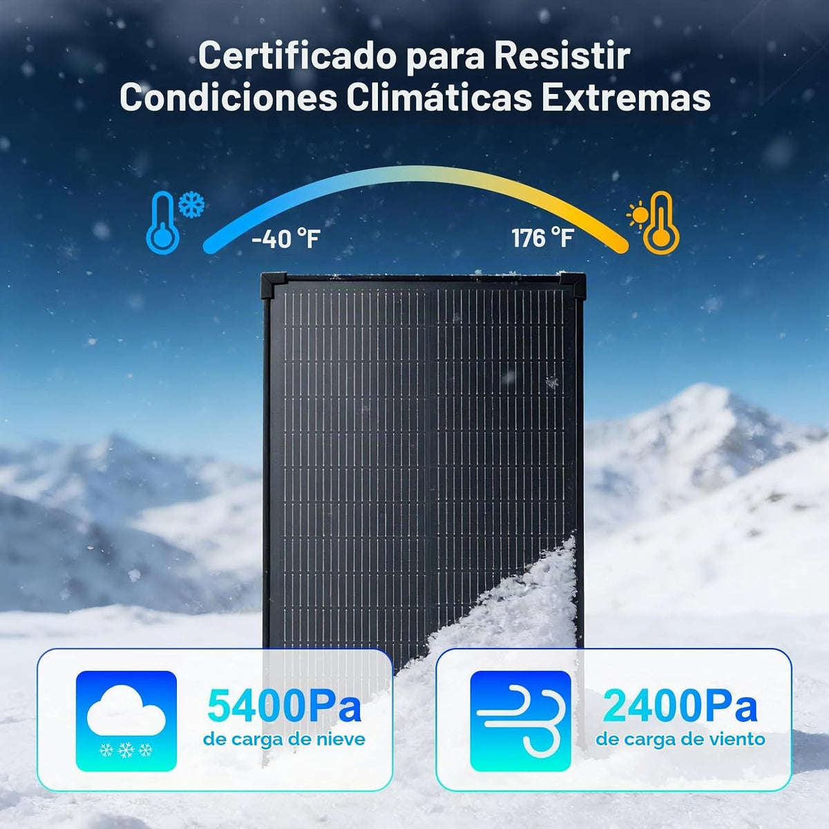 Panel solar de 400 vatios, 4 paneles solares de 100 W, 18 V, 18 BB,...