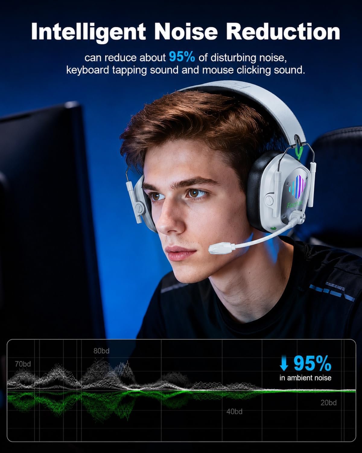 Auriculares inalámbricas para juegos para PS5, PS4, PC, Switch, lat...
