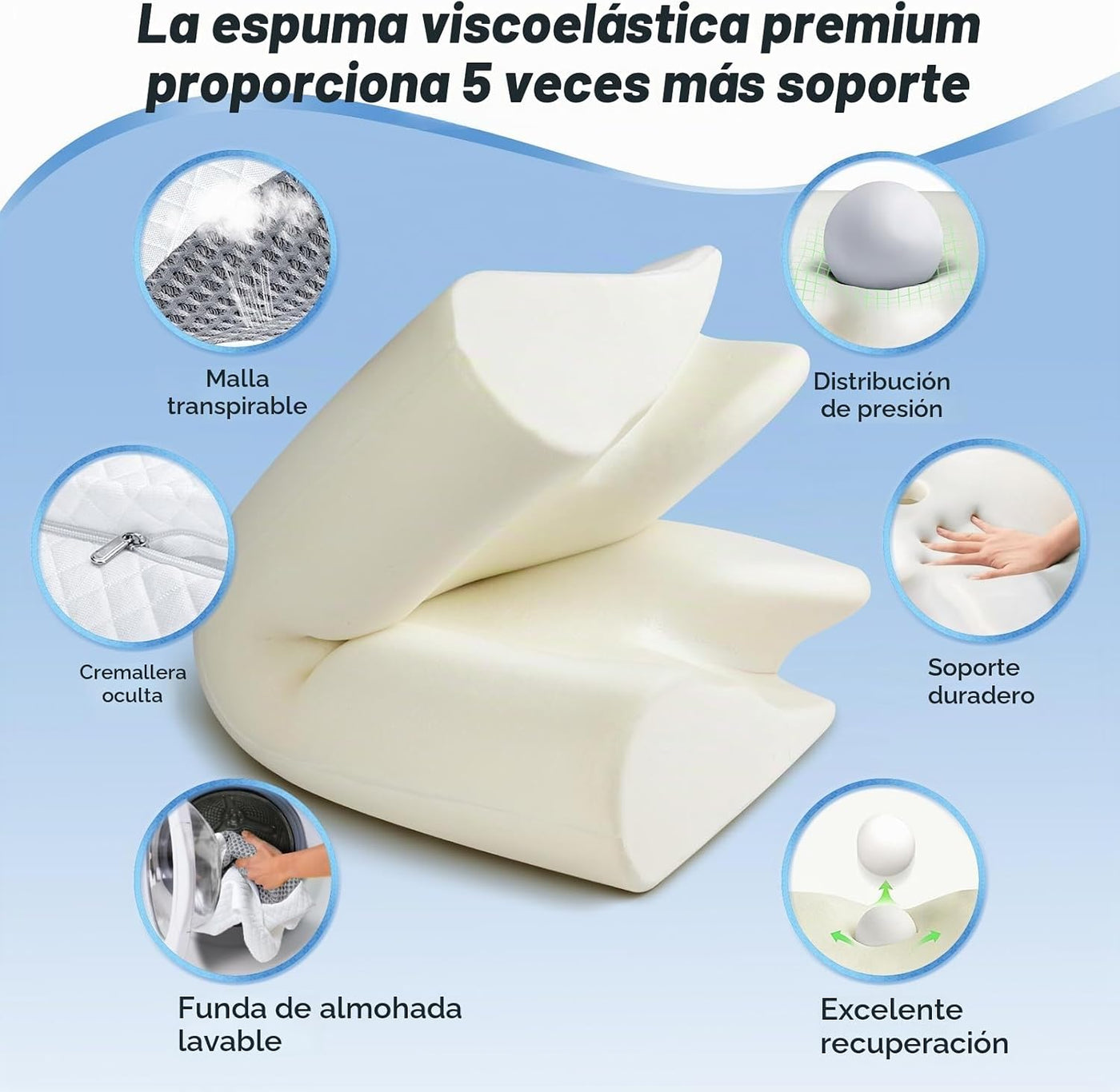 SAHEYER Almohada cervical para el cuello, almohada ergonómica de es...