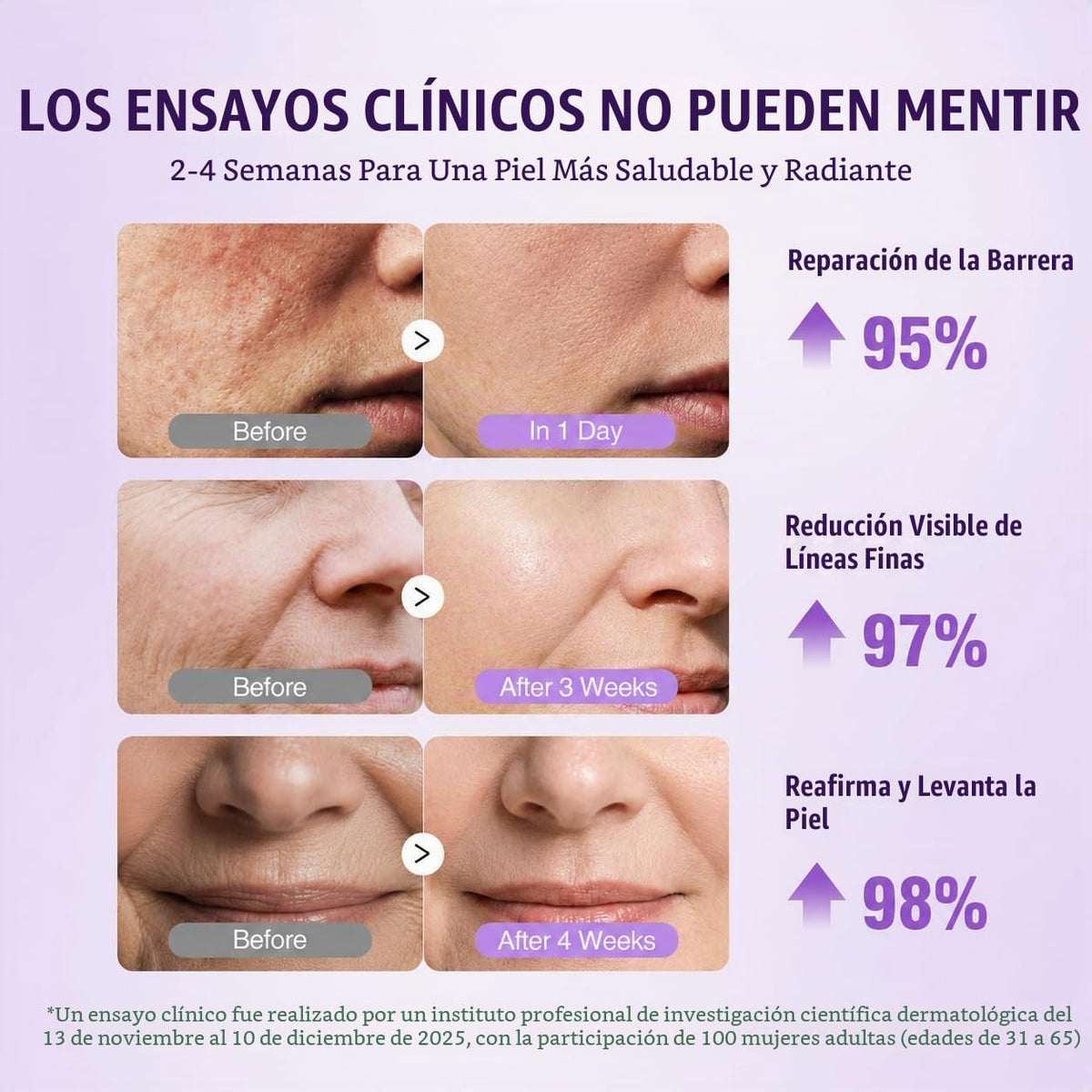 Suero peptídico de retinol para cara y cuello con soporte NAD+, col...