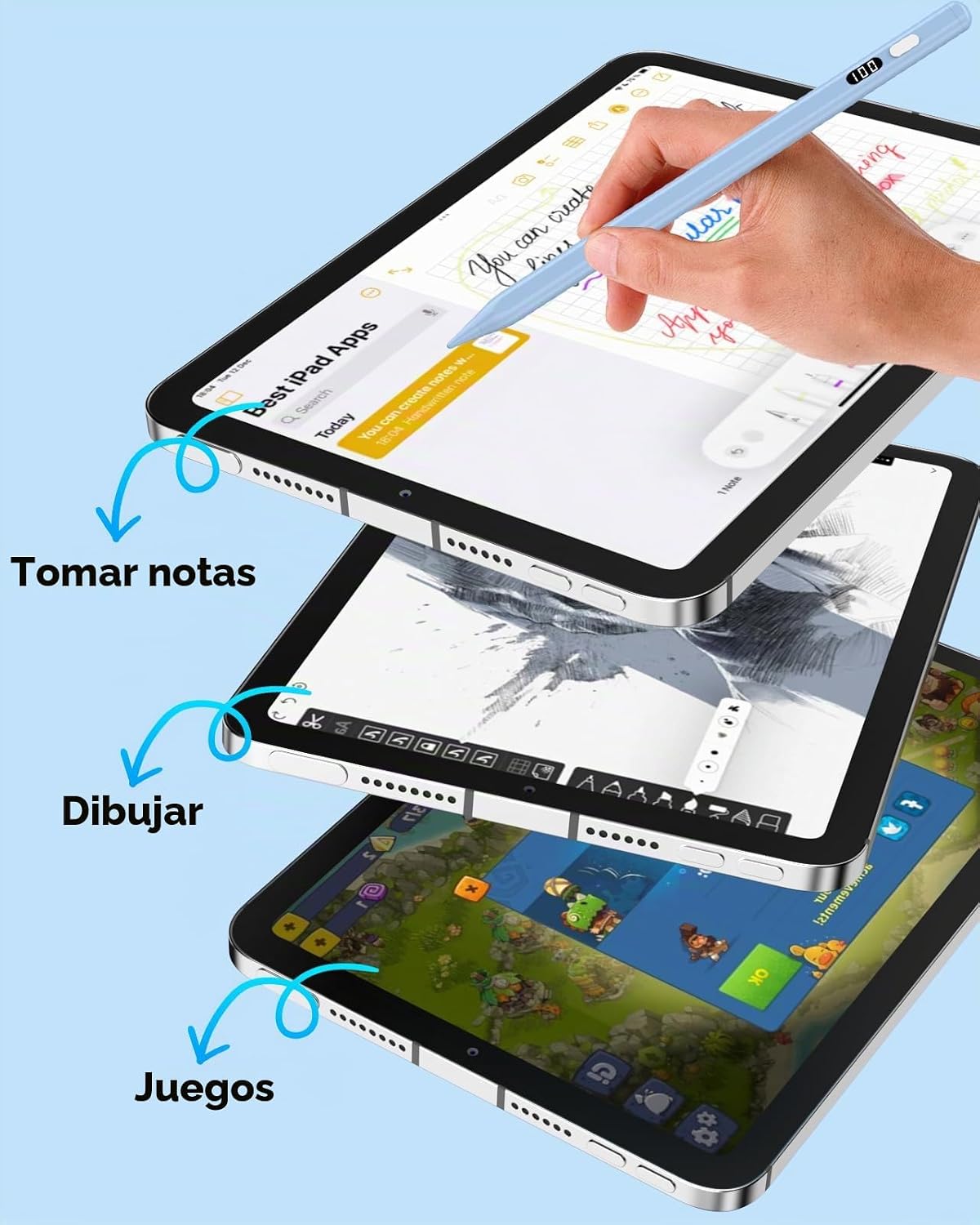 MoKo Lápiz óptico para iPad 2018-2026, lápiz de carga USB-C con pan...
