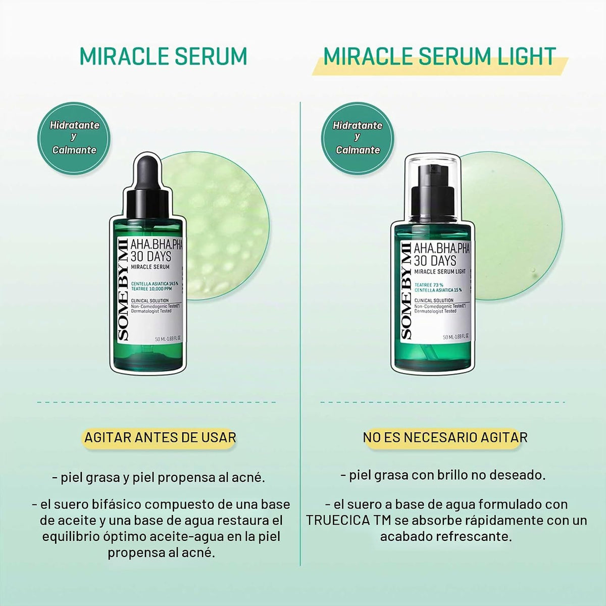 SOME BY MI AHA BHA PHA 30 Days Miracle Serum Light - 50ml, 1.69oz -...