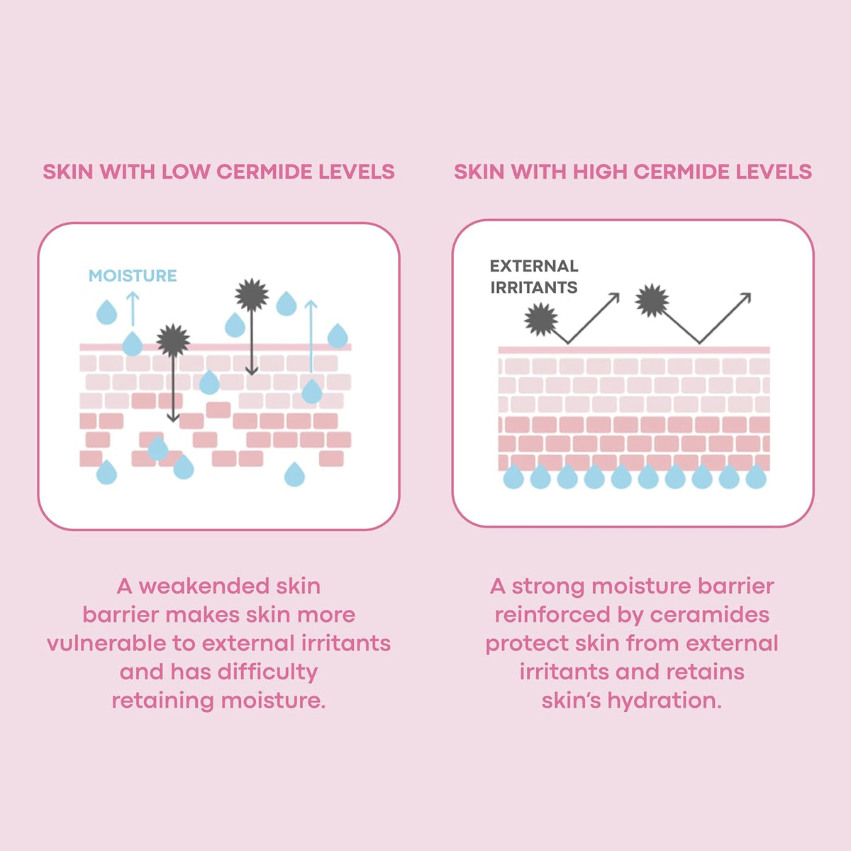 TONYMOLY Wonder Ceramide Mochi - Tónico lechoso para cara, tóner co...