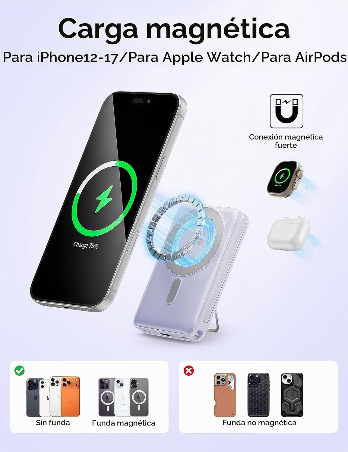 para cargador portátil Magsafe 10000mAh 20W carga rápida banco de e...