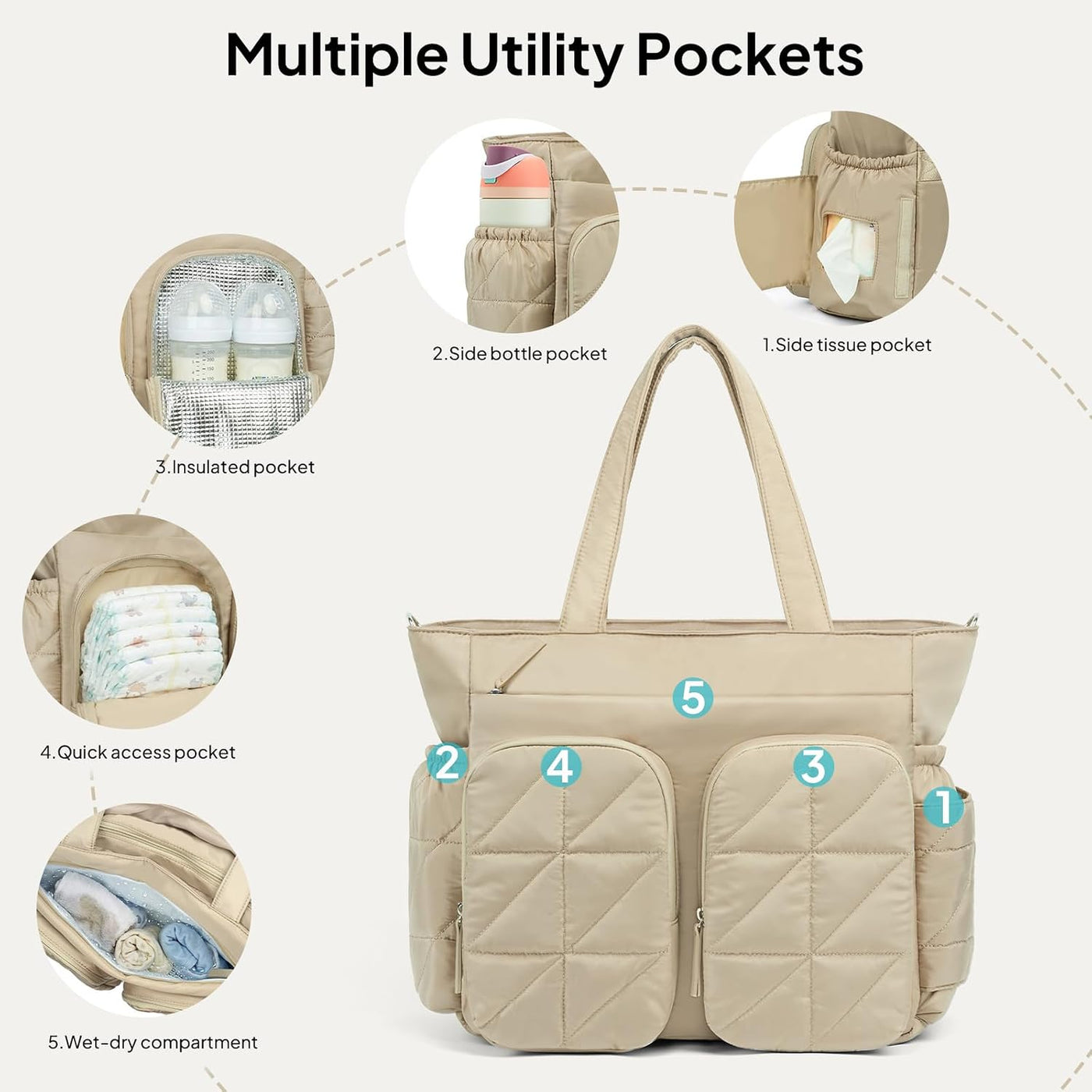 TOPEAST Bolsa de pañales, bolsa acolchada para bebé con bolsillos a...