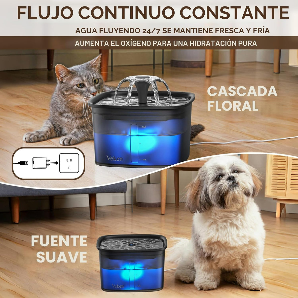 Veken Ganadora del premio a la innovación Fuente de agua para gatos...