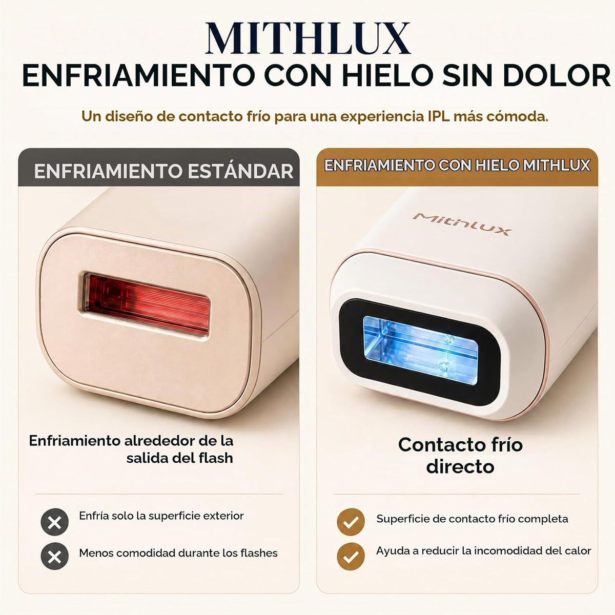 MITHLUX - Dispositivo de depilación láser para mujeres, enfriamient...