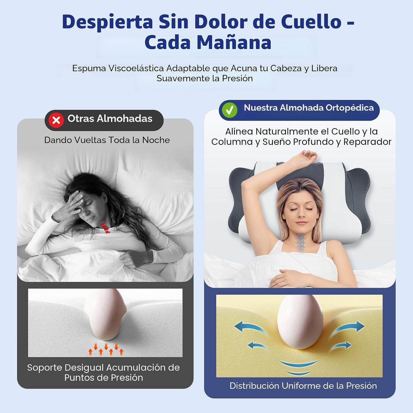 DONAMA Almohada cervical para dolor de cuello, almohada ergonómica...