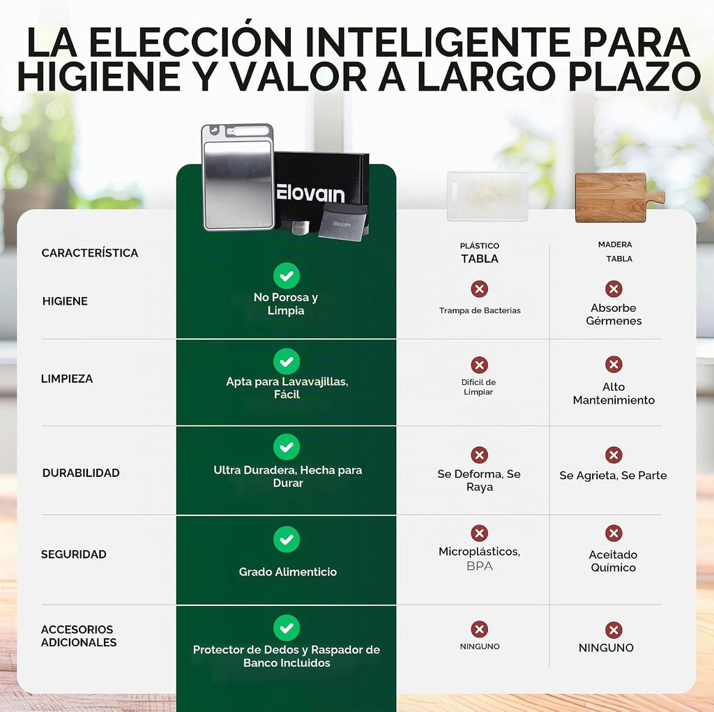 Tabla de cortar de acero inoxidable con afilador de cuchillos incor...