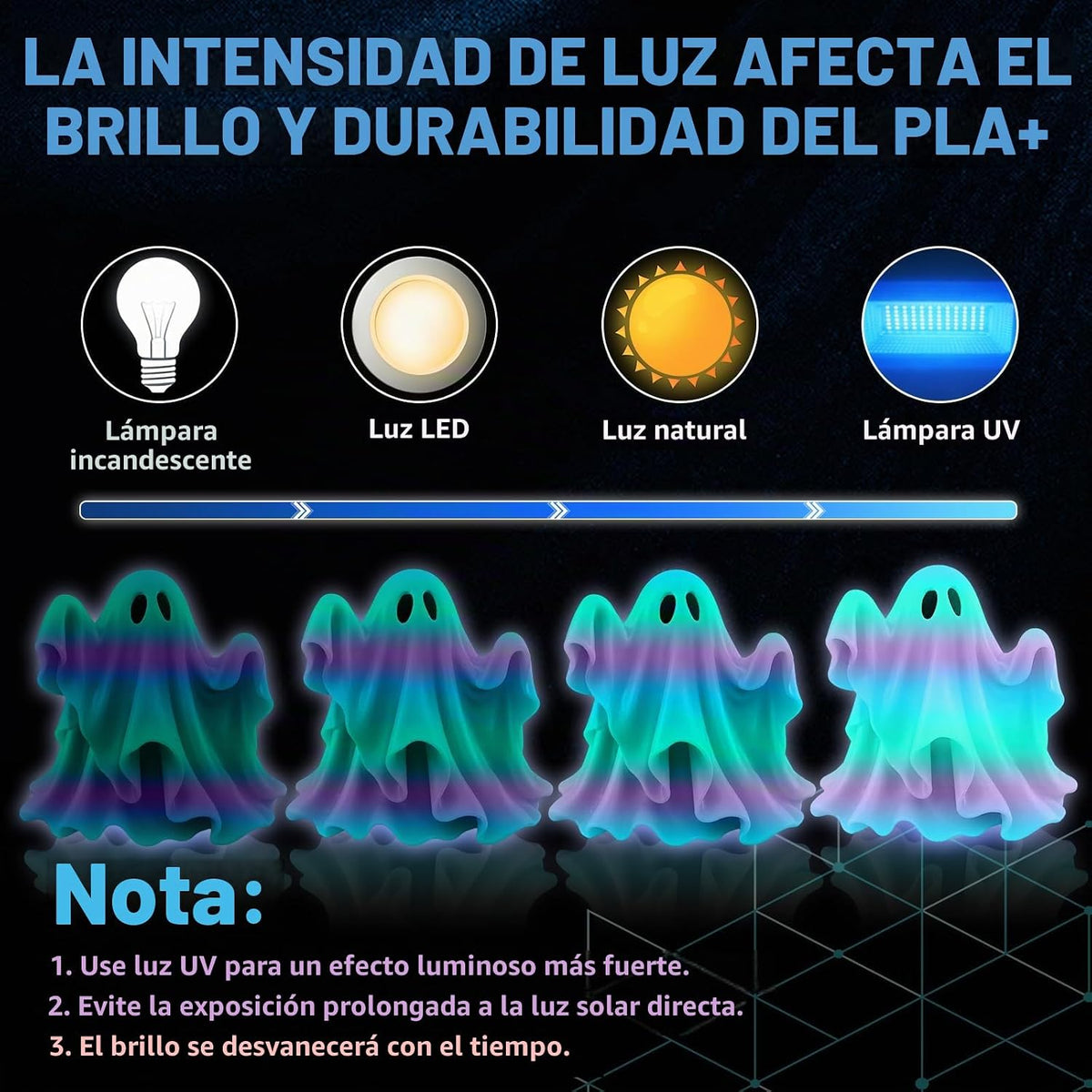 Frucindra Filamento de ácido poliláctico (PLA) + para impresora 3D...