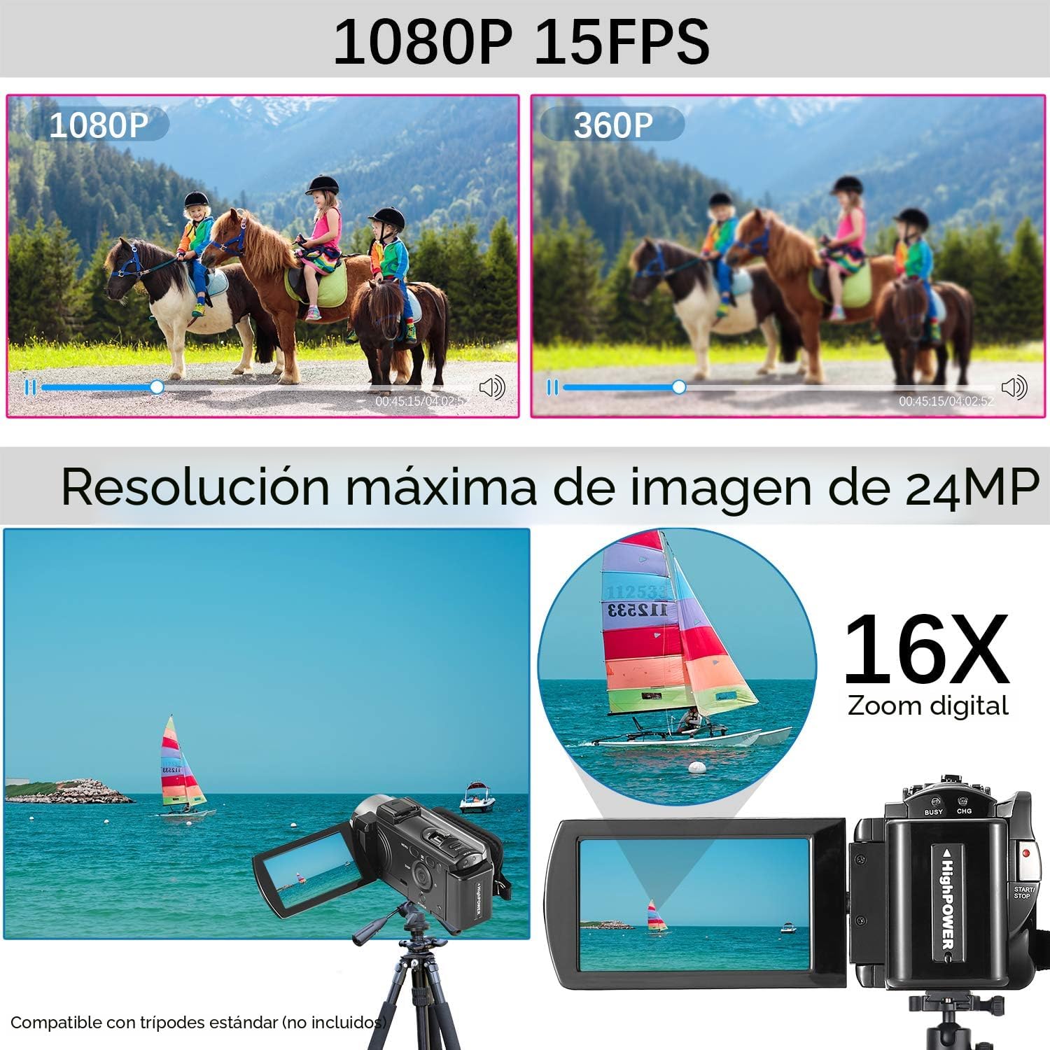 Kimire Videocámara Videocámara Digital Grabadora Full HD 1080P 15FP...