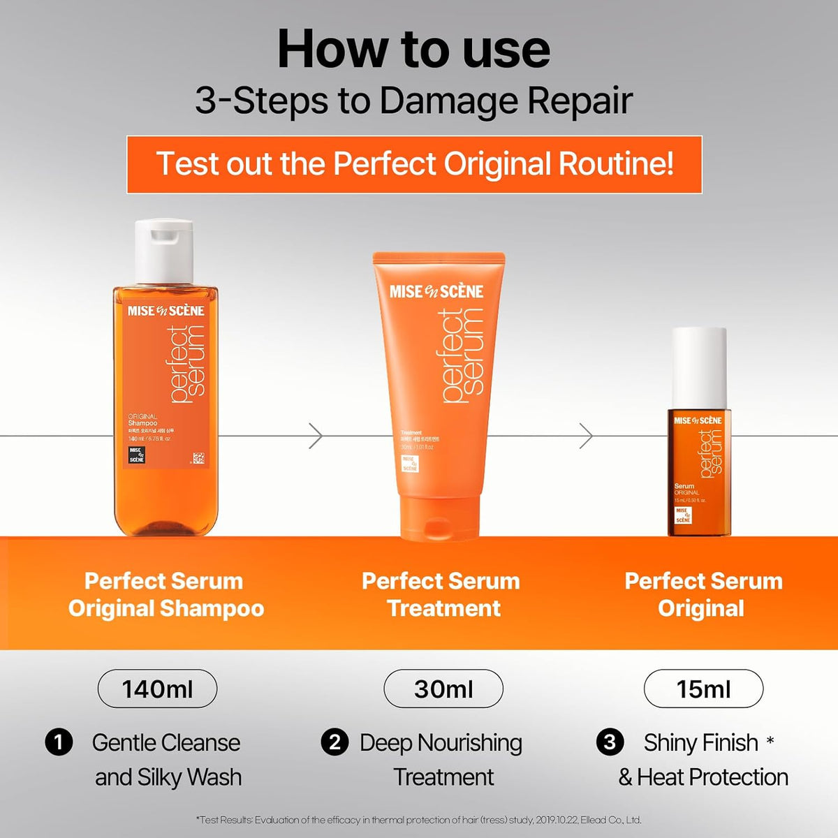 Mise En Scene Perfect Serum Kit de viaje original para el cuidado d...