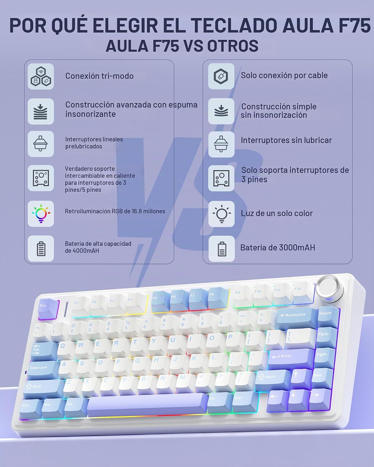 AULA - Teclado mecánico inalámbrico F75 75% con montaje en junta, t...