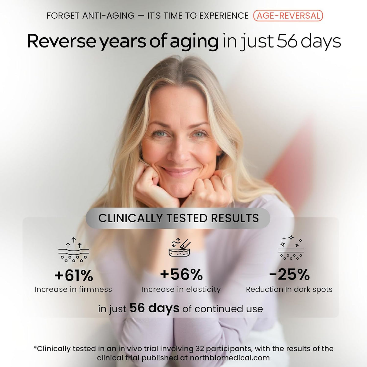 NANORETINOL, el suero de retinol 232% más eficaz, clínicamente prob...