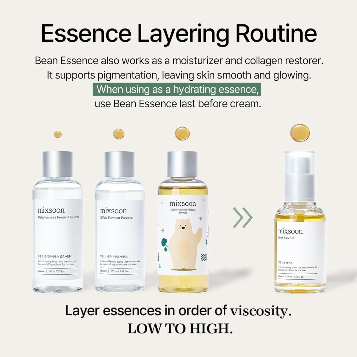 Bean Essence - Exfoliante líquido suave para el cuidado de la piel...