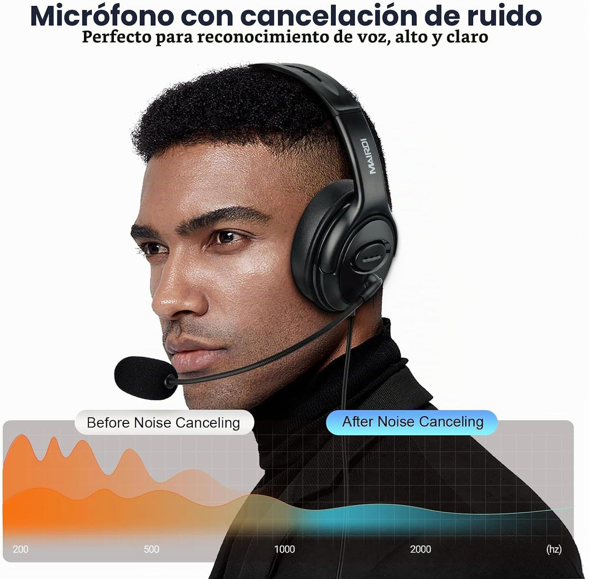 MAIRDI Auriculares USB con micrófono para PC, auriculares de comput...