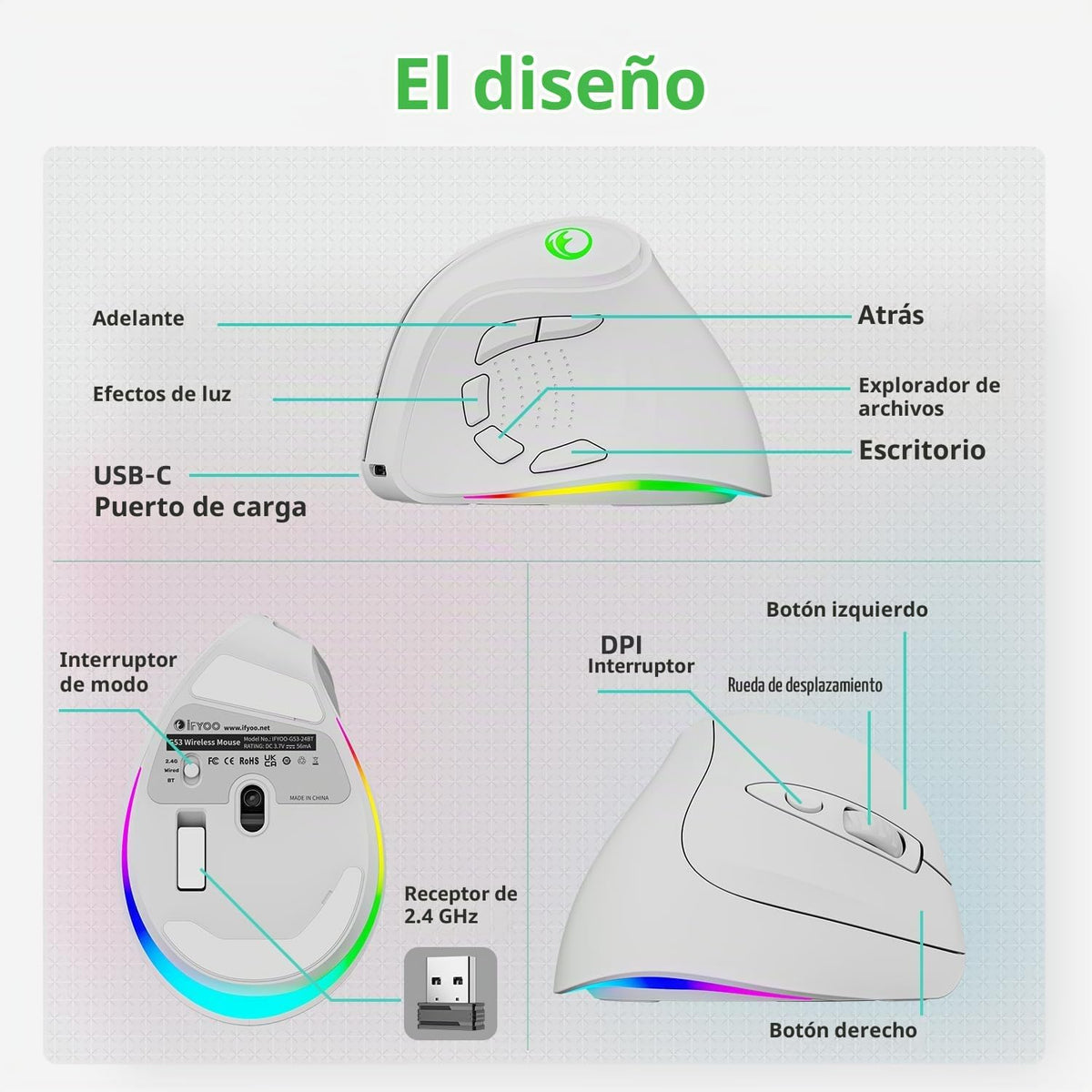 IFYOO Ratón ergonómico vertical inalámbrico recargable RGB de 2.4G...