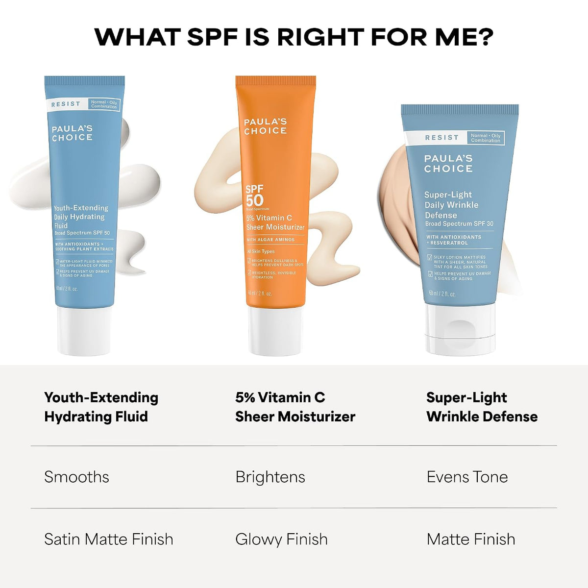 Paula's Choice RESIST Hidratante Diario Fluido Facial con Prote...