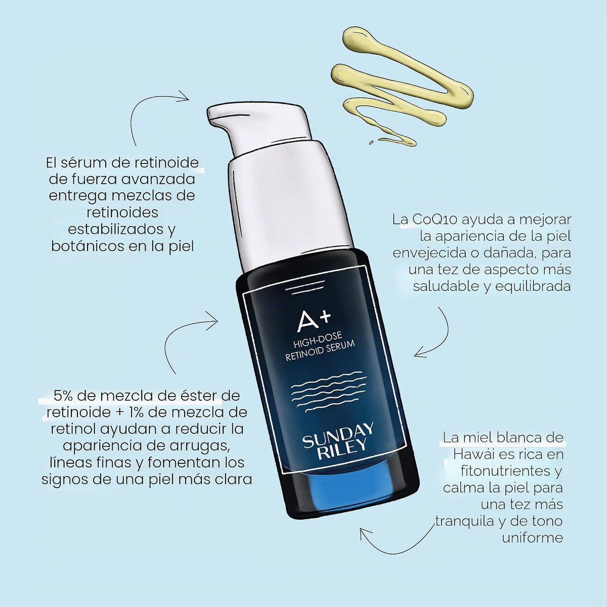 Sérum de retinol antienvejecimiento de alta dosis A+ de Sunday Riley