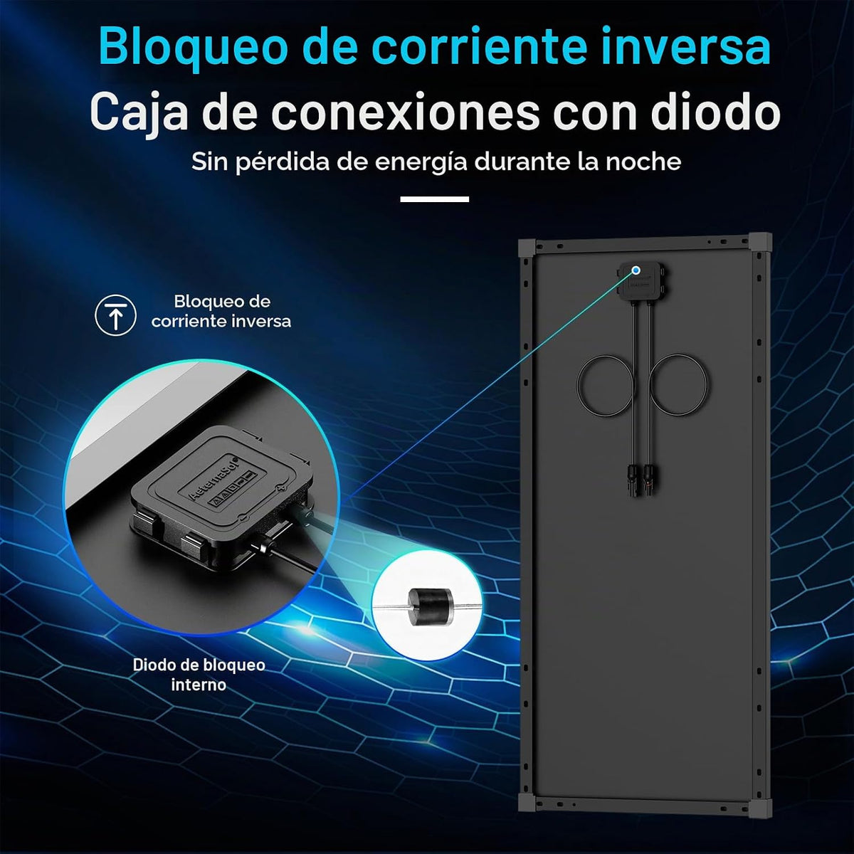 Panel solar AeternaSol 100W, tipo N 12V 18BB 25% de alta eficiencia...