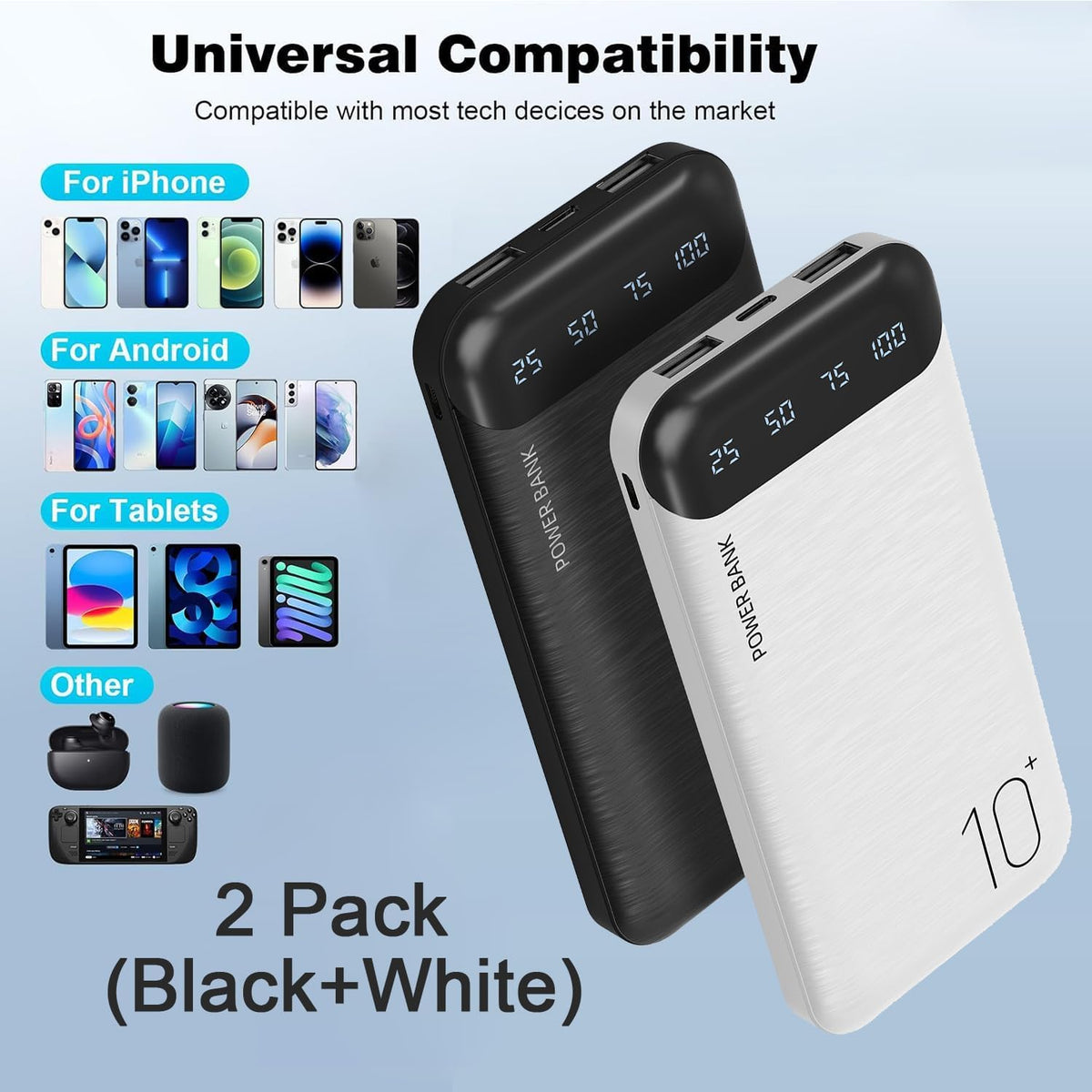 Power Bank - Cargador portátil de 10000 mAh con 2 salidas USB 2.4A...