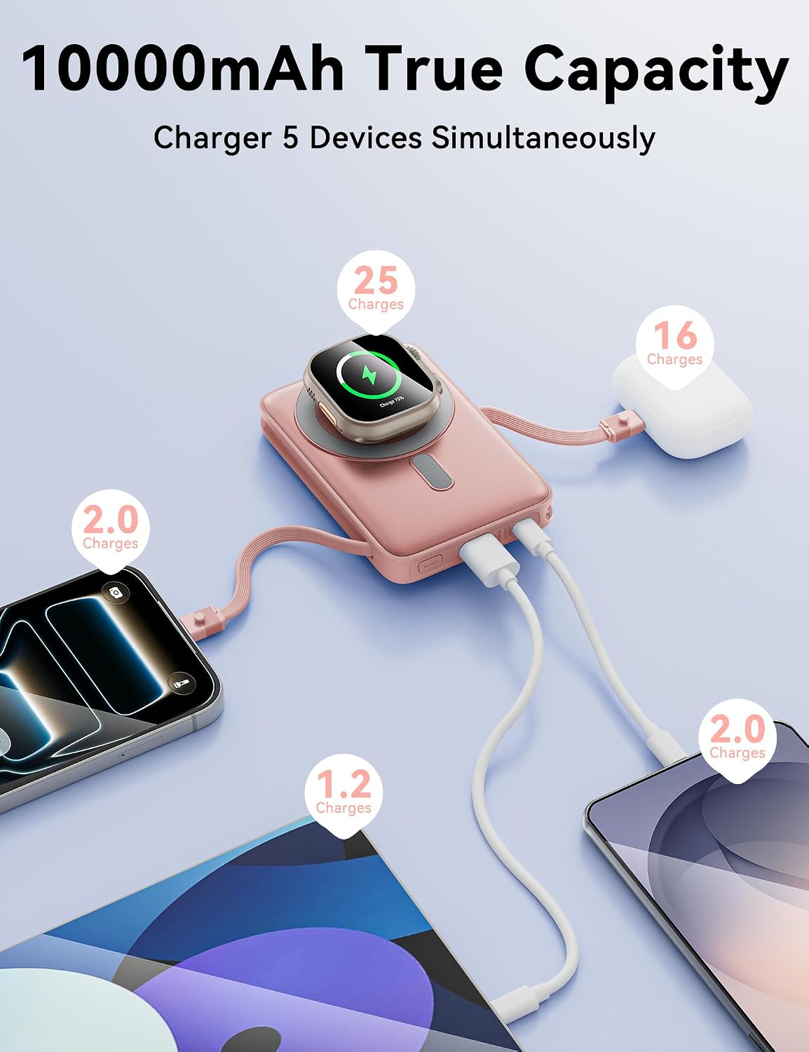 para cargador portátil Magsafe 10000mAh 20W carga rápida banco de e...