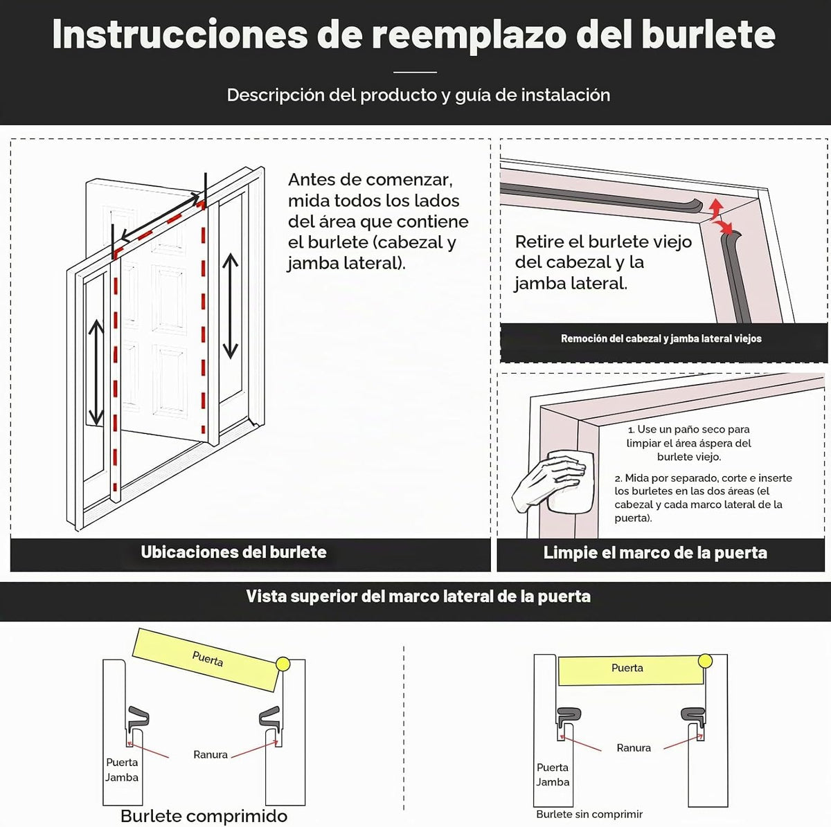 BBTO Burlete para puertas y ventanas de sellado exterior con forma...