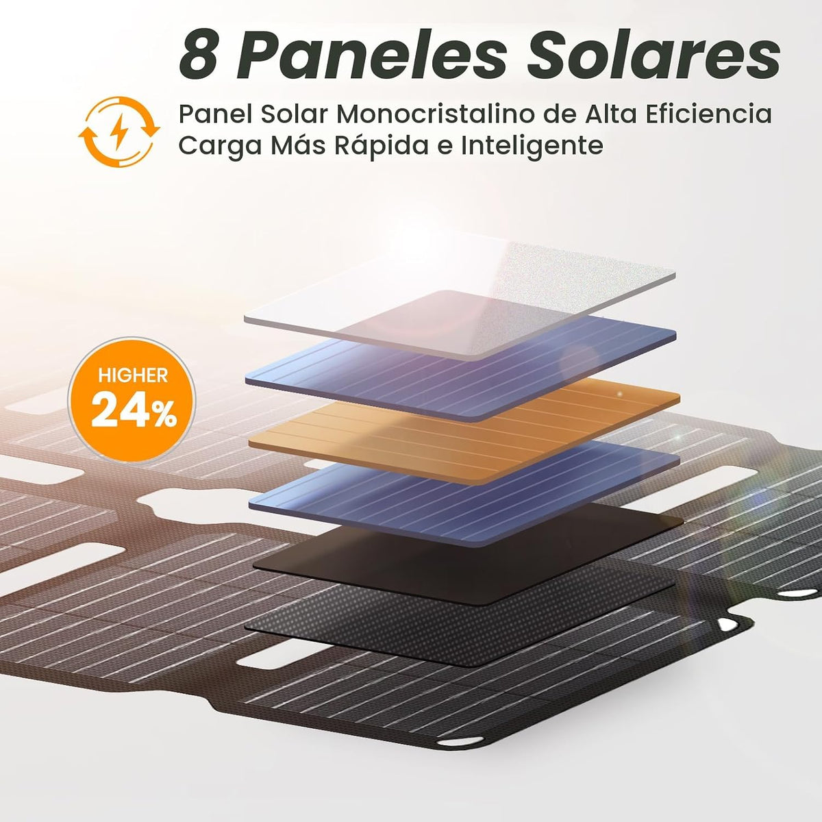 Cargador de panel solar portátil FlexSolar de 25 W con puertos USB-...