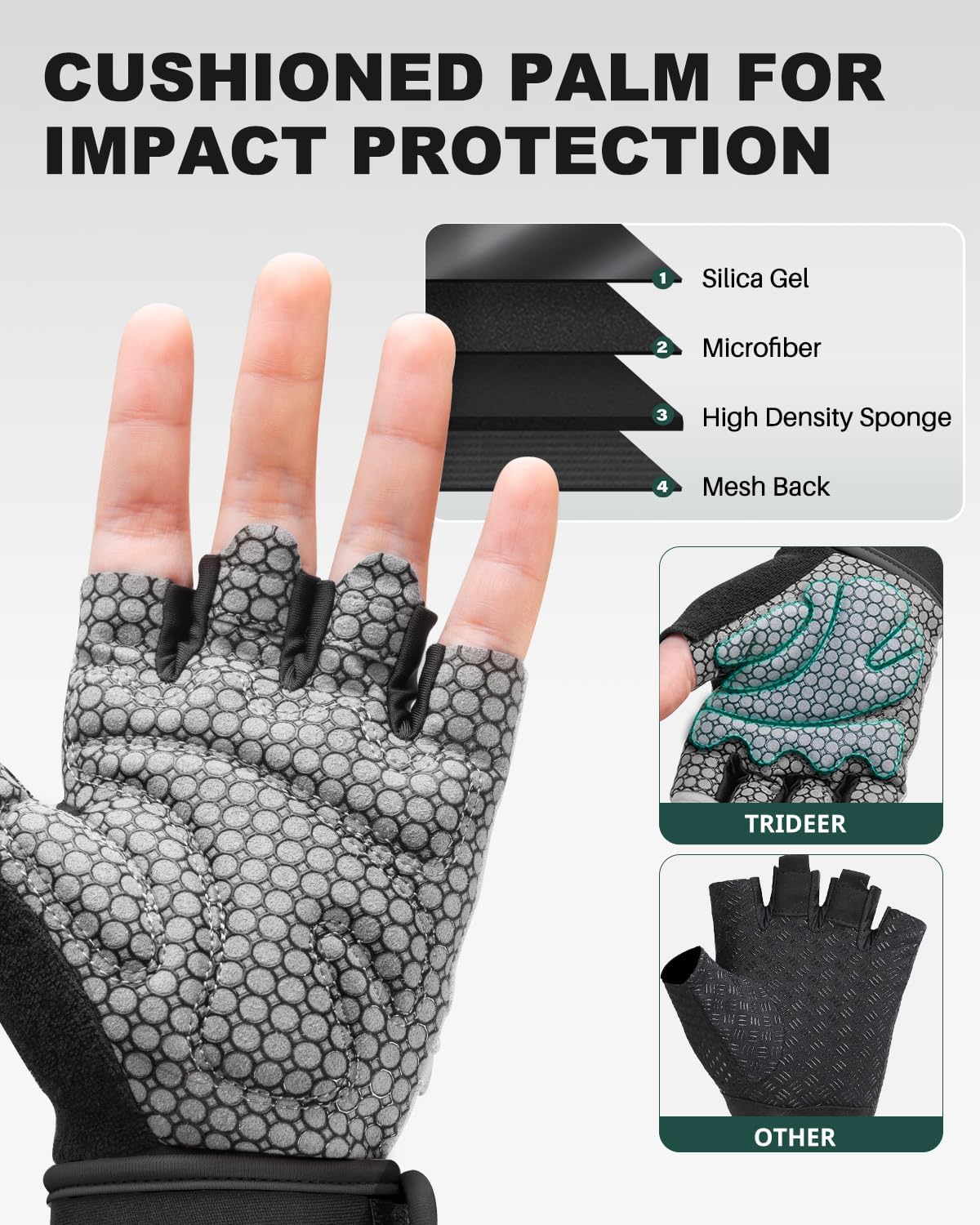 Trideer Guantes de levantamiento de pesas para mujeres y hombres |...
