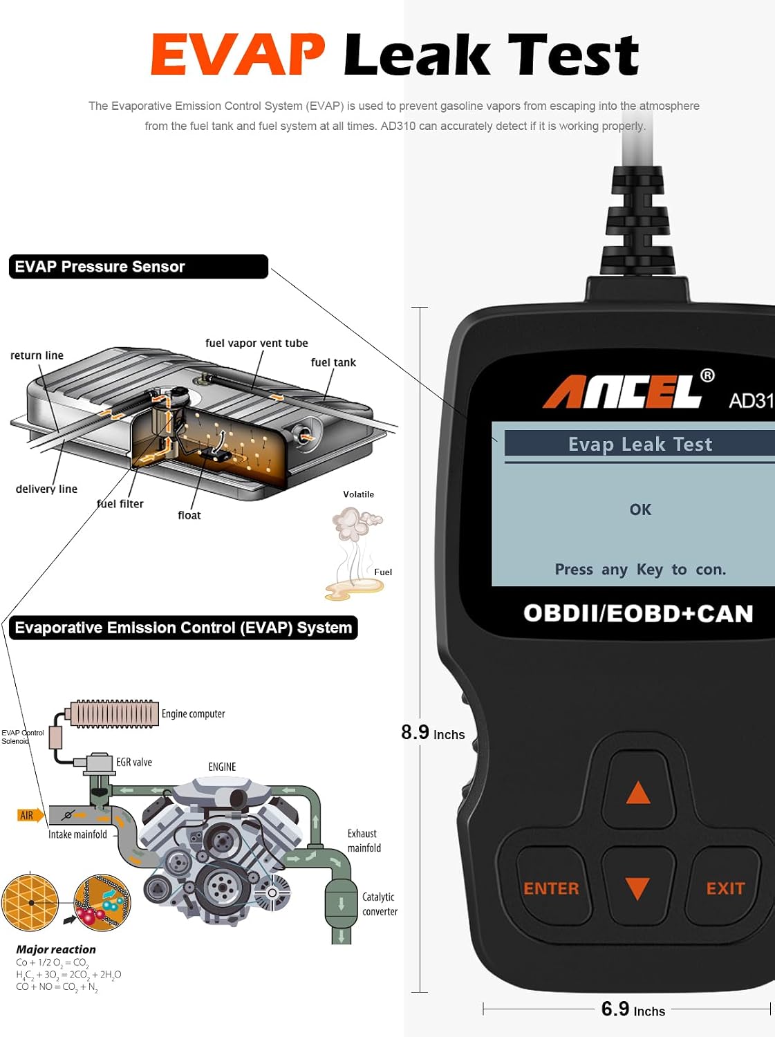 ANCEL AD310 Escáner universal clásico mejorado OBD II, Lector de có...