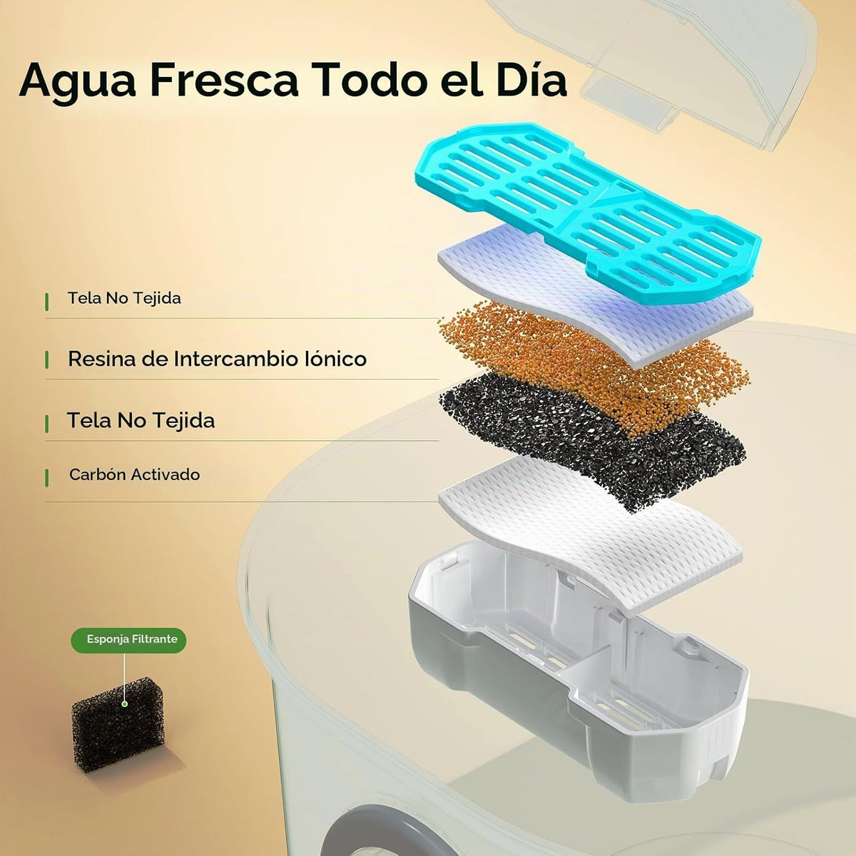 PEKTACO Fuente de agua para gatos, fuente para mascotas de acero in...