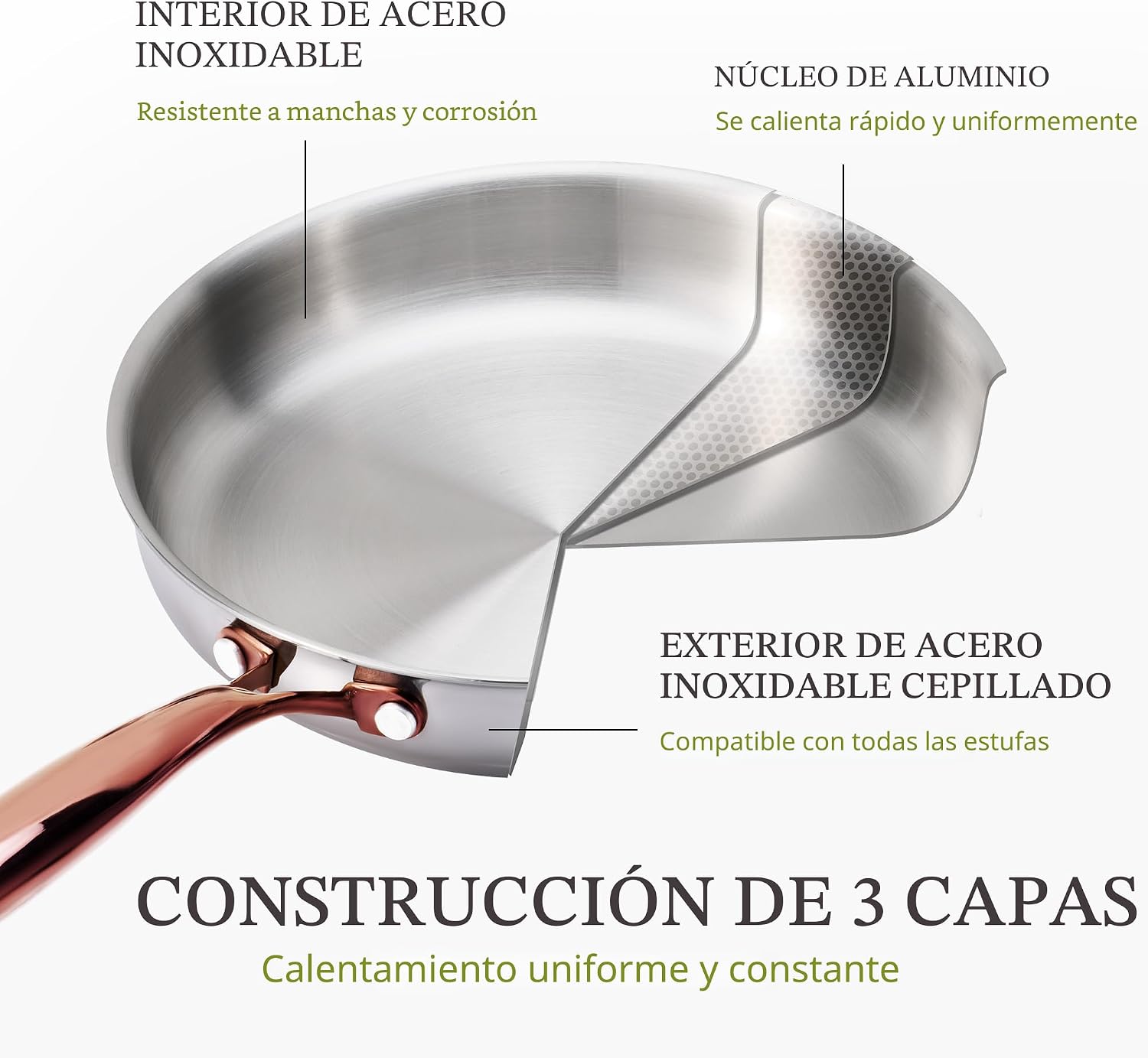 CAROTE Sartén de Fritura Profunda de Acero Inoxidable de Tres Capas...