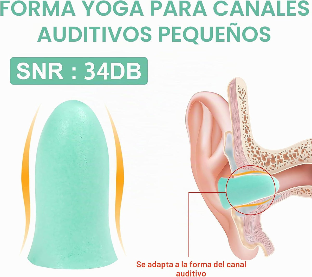 LYSIAN - Tapones para los oídos de espuma delgada SNR de 35 dB, can...