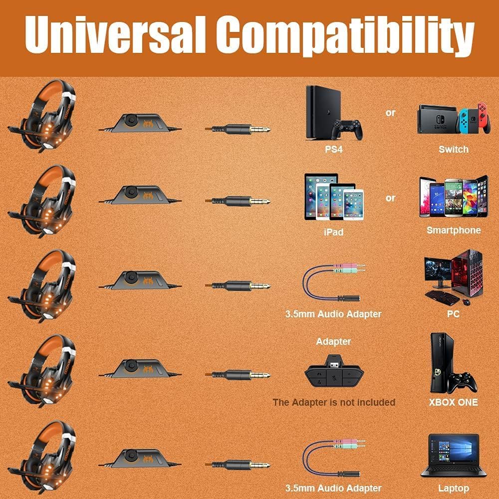 BENGOO G9000 Auriculares estéreo para juegos para PS4, PC, controla...